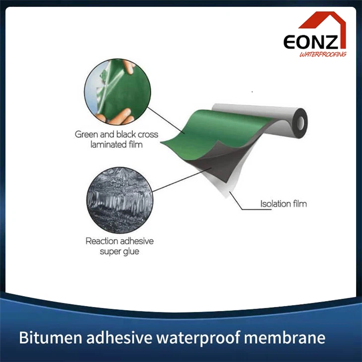 Self Adhering Sheet Waterproofing